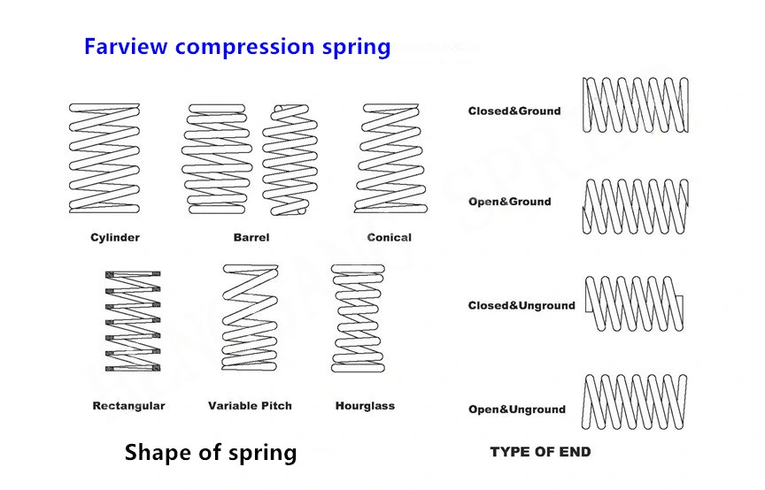 Custom Manufacturer Large Helical Spiral Heat Resistant Heavy Duty Coil Compression Spring