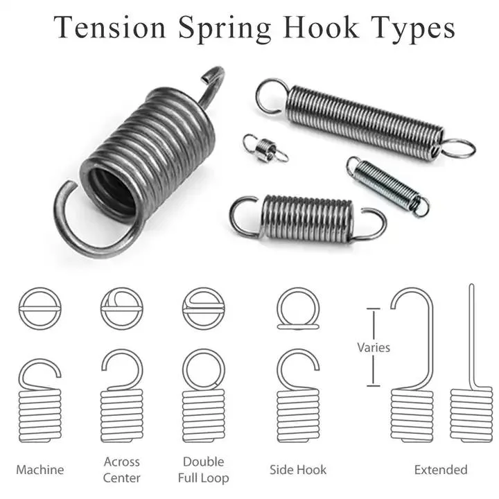 Automobile Big Metal Air Suspension Spring Helical Car Damping Spring Shock Absorber Coil Springs