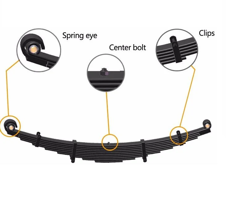 Small Trailer Leaf Springs with Double Eyes