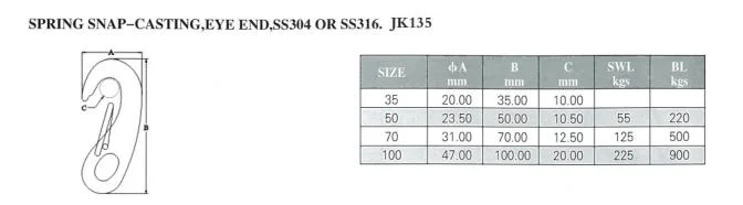 Stainless Steel 316 Spring Hook with Egg Type 100mm