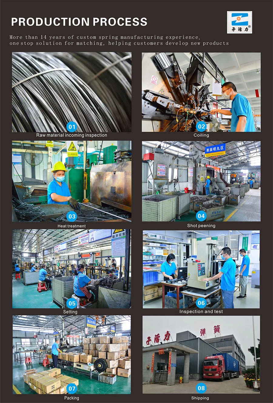 OEM Services Customized Metal Stainless Steel Iron U Shape Bending Spring Wire Forming