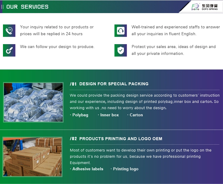 Custom High Temperature Inconel Alloy Compression Springs