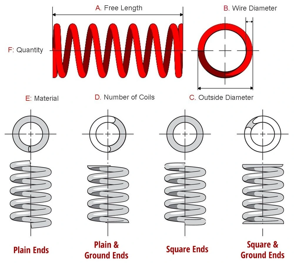 Wholesale Custom Metal Stainless Steel Music Wire Open Coil Springs for Art and Craft