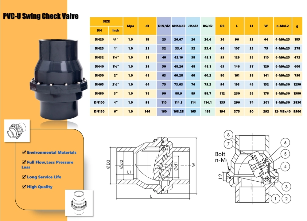 High Quality PVC Swing Check Valve UPVC Wafer Type Drain Check Valve Plastic Single Disc Check Valve UPVC Non Return Flap Valve