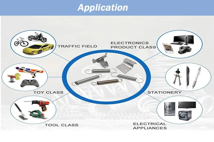 Manufacture Variable Force Spring for Automotive Seat Belt