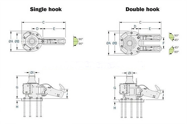 CCS, BV, ABS Approved Ship Spring Type Quick Release Towing Hook