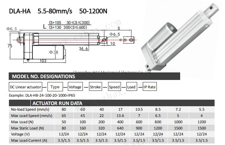 12V/24V DC Electric in-Line Linear Actuator with Controller and Power Supply for Car Trunk Opening