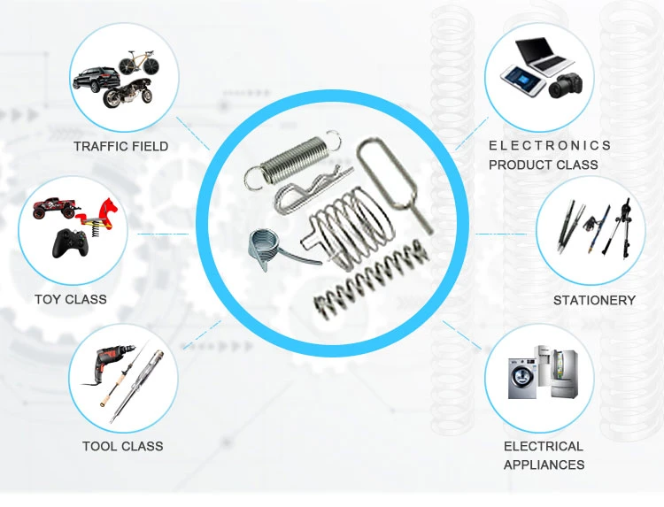 Customized Metal 0.1-4mm Diameter Stainless Sofa Flat Spring Steel Wire Mechanical Compression Springs