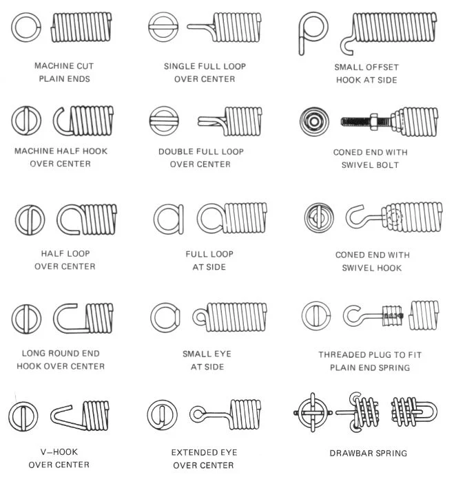 Constant Tensile 18 Long Travel Extension Springs Spring