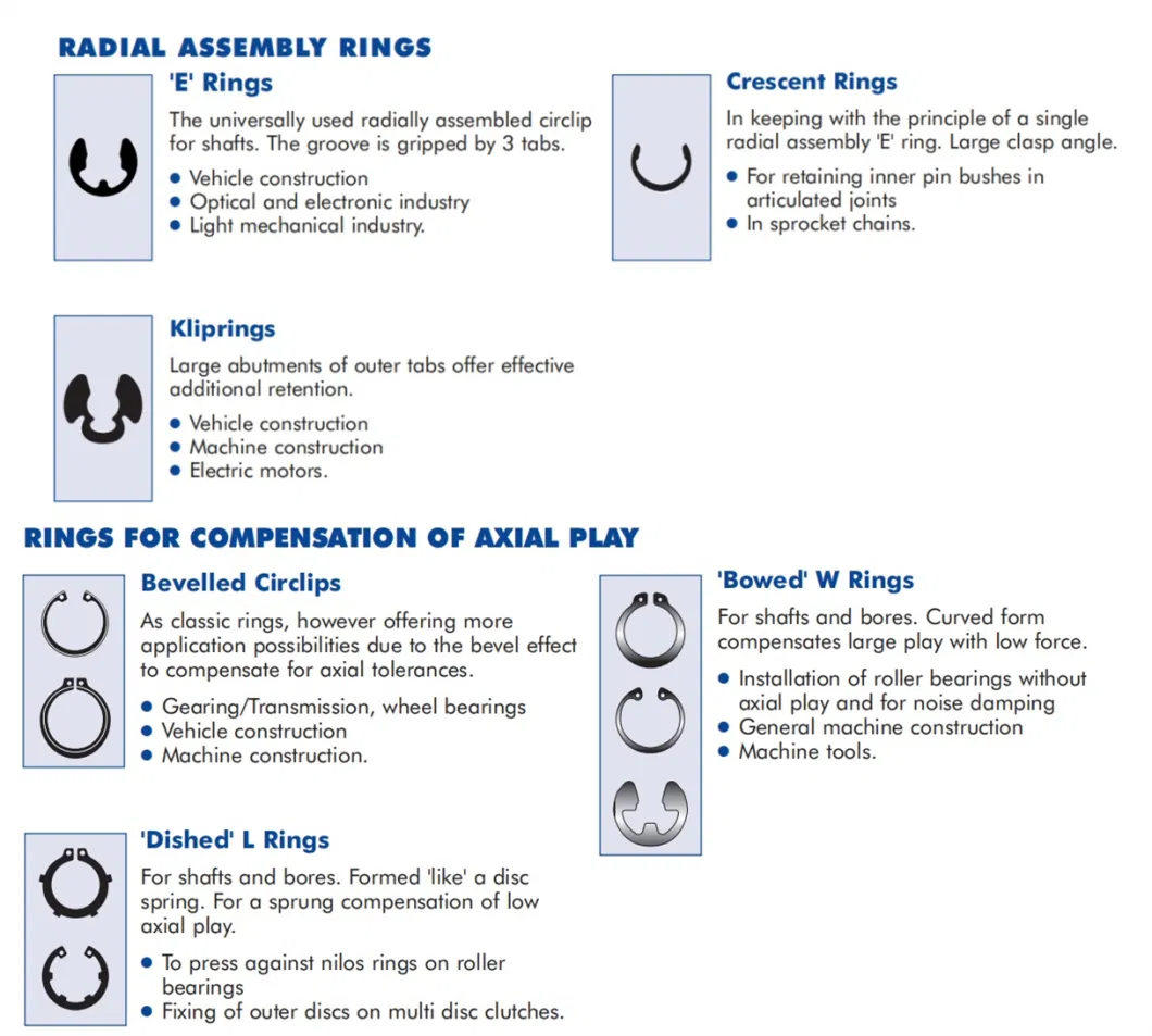 Made in China Stainless Steel 304 Retaining Rings Circlip for Bore DIN471 DIN472 DIN6799 DIN983