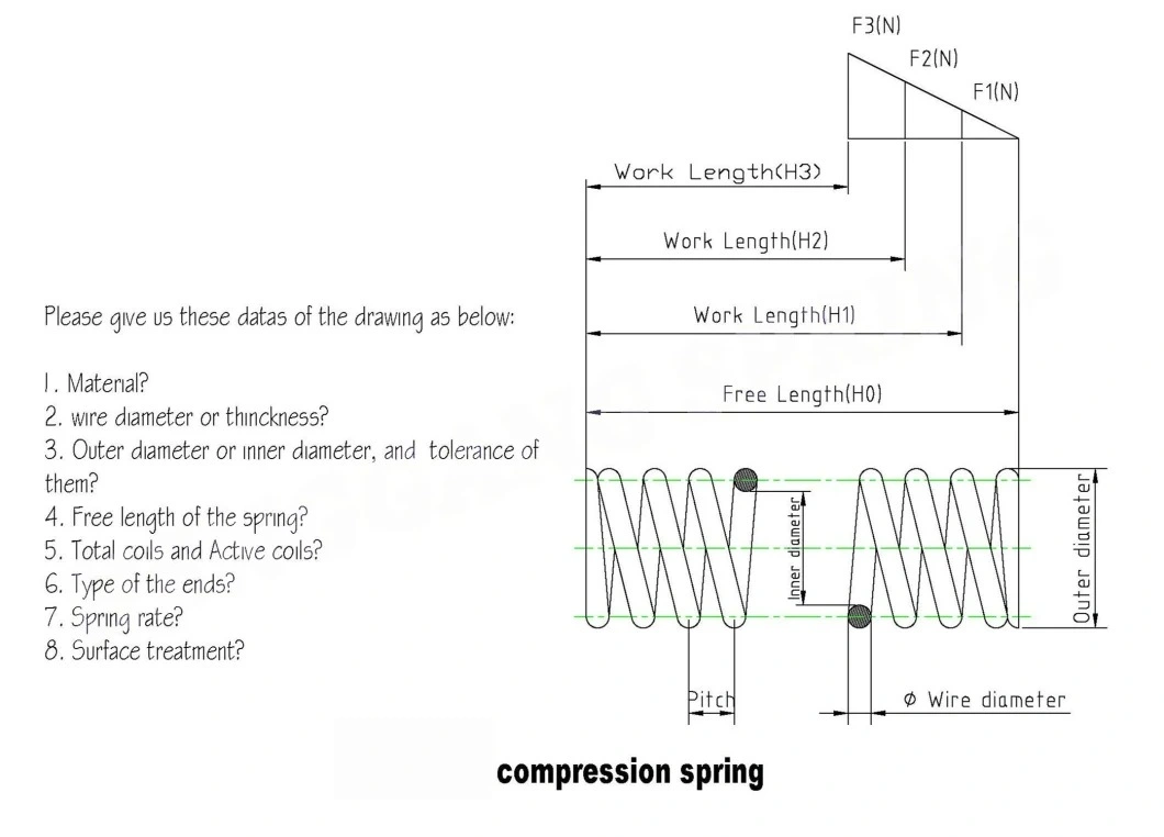 Custom Gauge Compression Spring for Vehicle and Industrial Machines