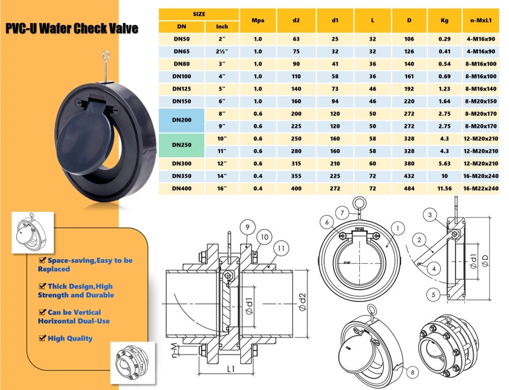 High Quality PVC Swing Check Valve UPVC Wafer Type Drain Check Valve Plastic Single Disc Check Valve UPVC Non Return Flap Valve