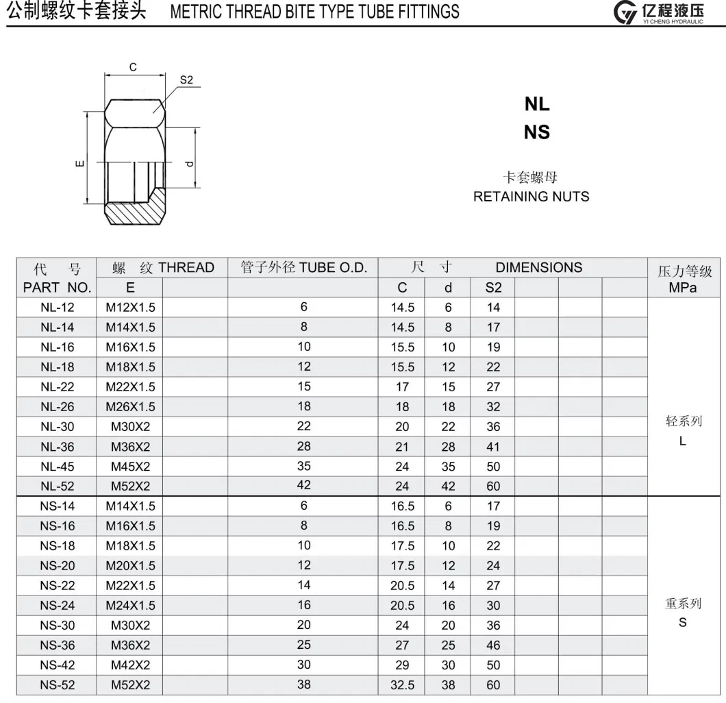 Eaton-Nl-Ns-Metric-Adapters-DIN2353-Retaining Stainless Steel Tube Fittings