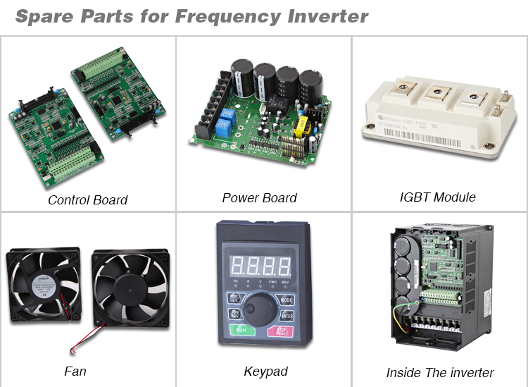 Chziri VFD VSD Frequency Inverter 4kw/ 3.7kw/5.5kw for CNC Machine