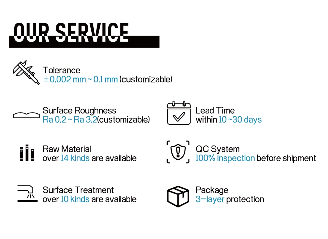 Customized High Stanard Metal Stainless Steel Compression Springs (ISO9001/IATF16949)