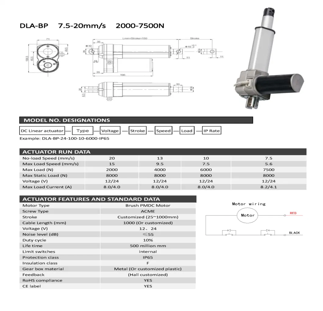 Linear Actuator for Recliner Chair