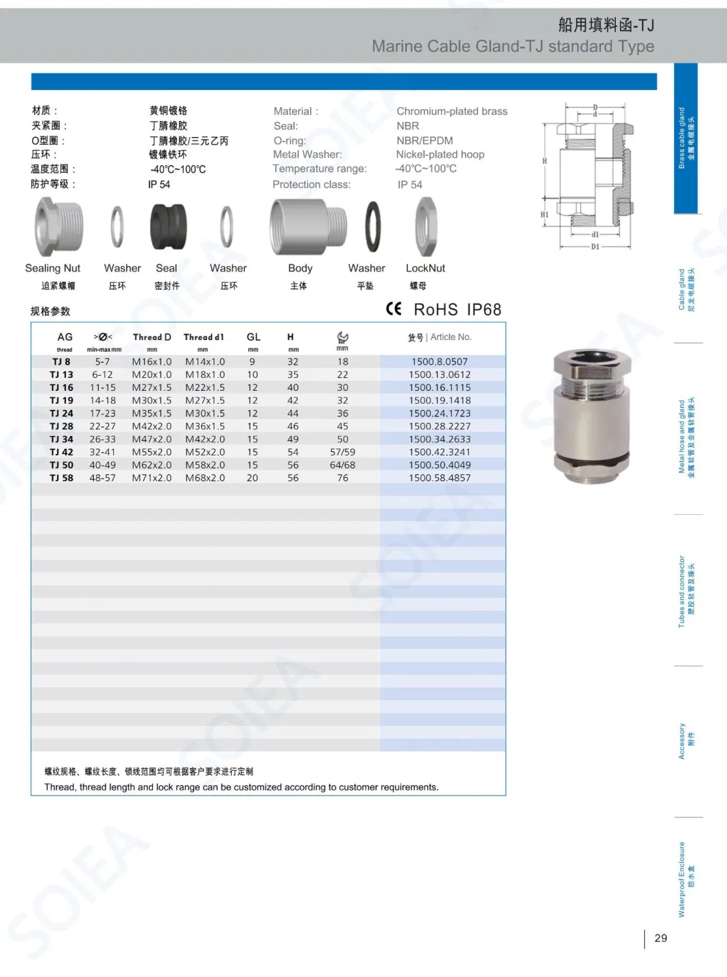 M10 304 Stainless Steel Anti-Bend Extension Spring Connection Torsion Resistant Cable Spiral Protecting Cable Gland