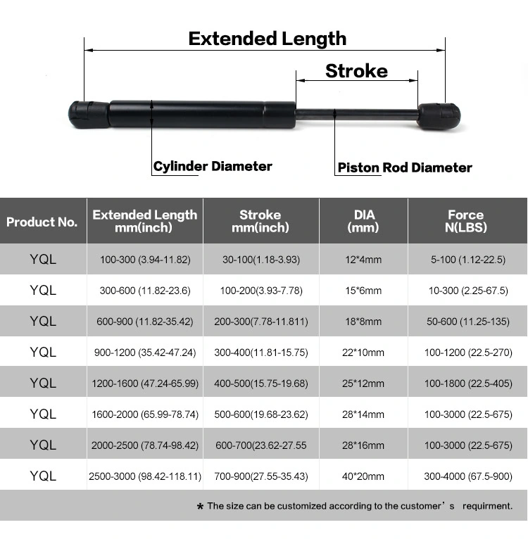 Gas Spring for Toolbox of Car