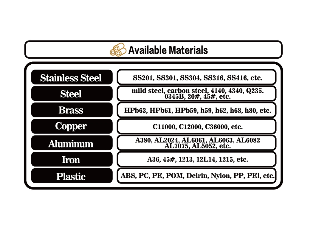 Customized High Stanard Metal Stainless Steel Compression Springs (ISO9001/IATF16949)