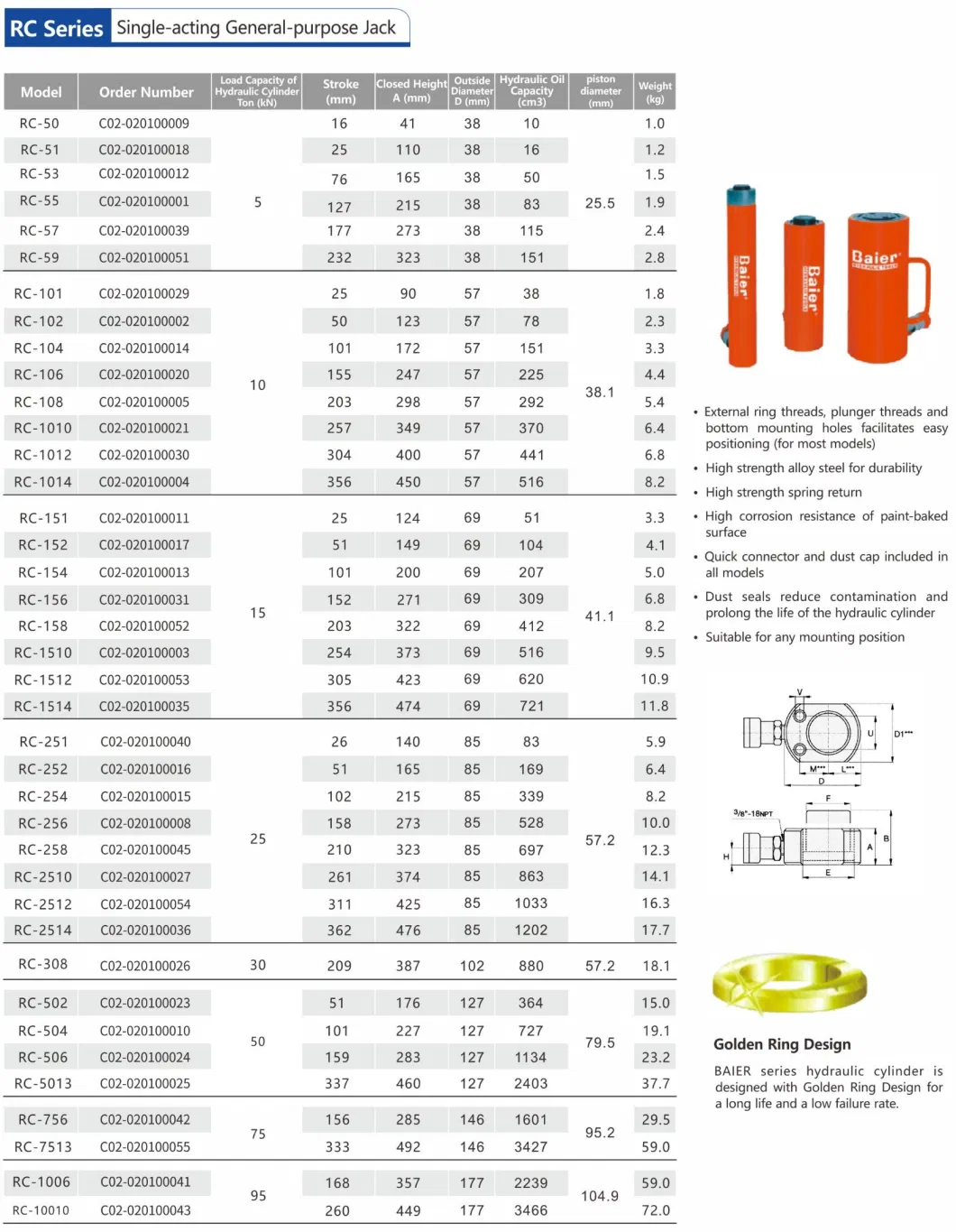 20 Ton Hollow Rod Jacks 30 100 Ton Hollow Cylinder Hydraulic Jack