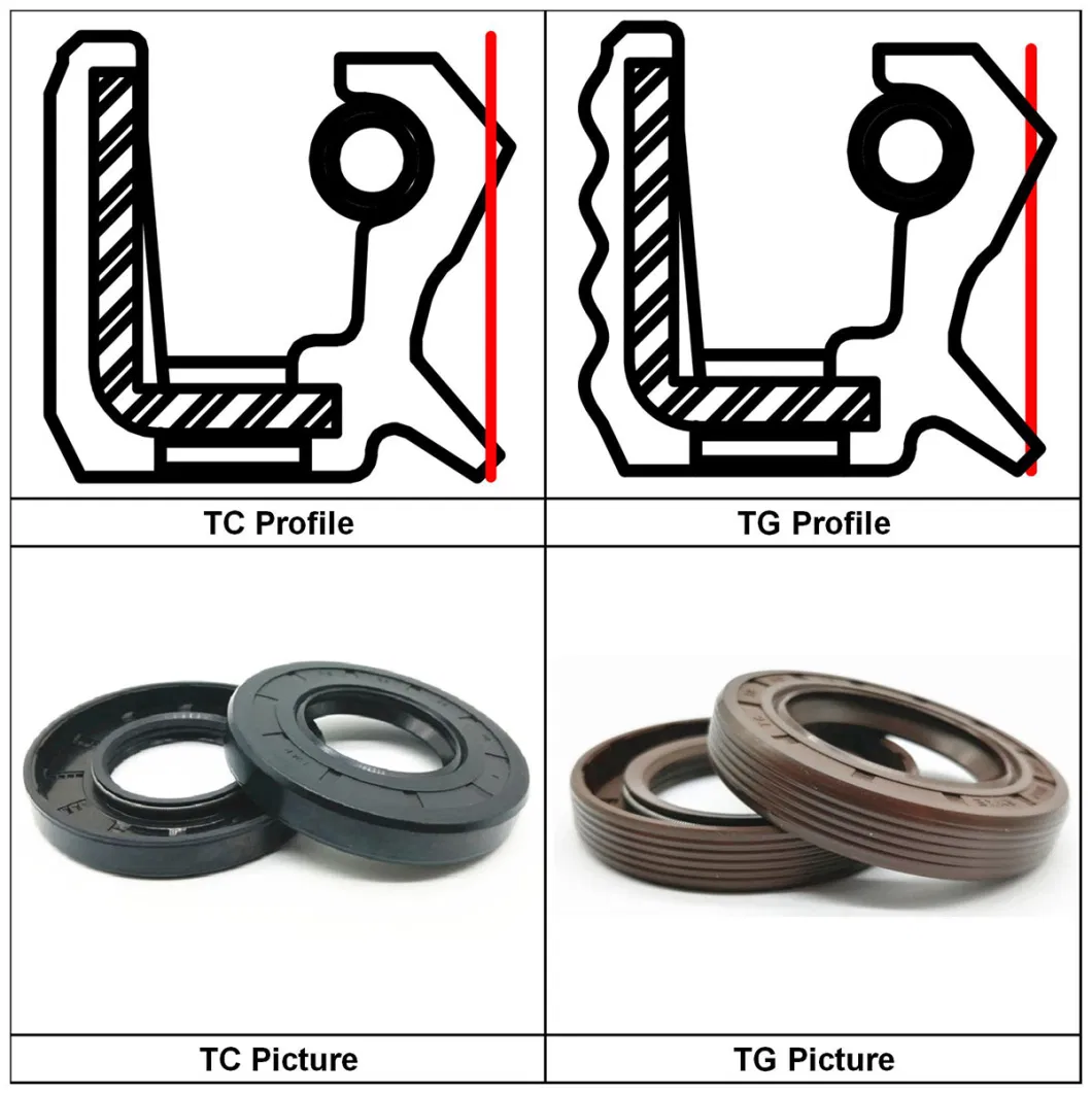 Drill Press Tc Rubber Oilseal High Temperature Oil Seal