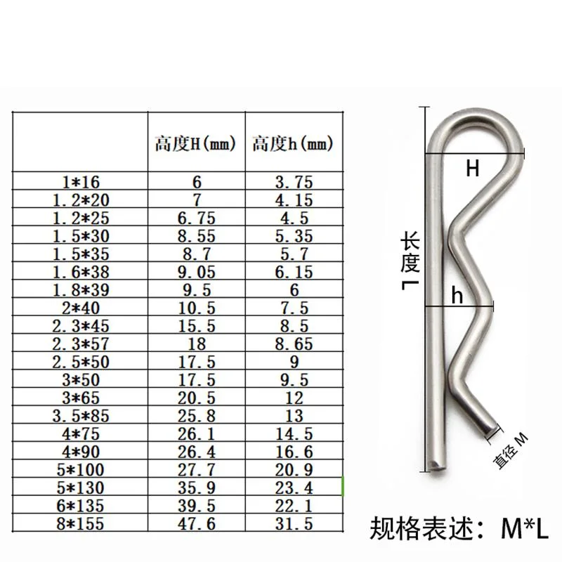 Stainless Steel 304 Lock Safety Split Spring B/R Cotter Pins R Clip