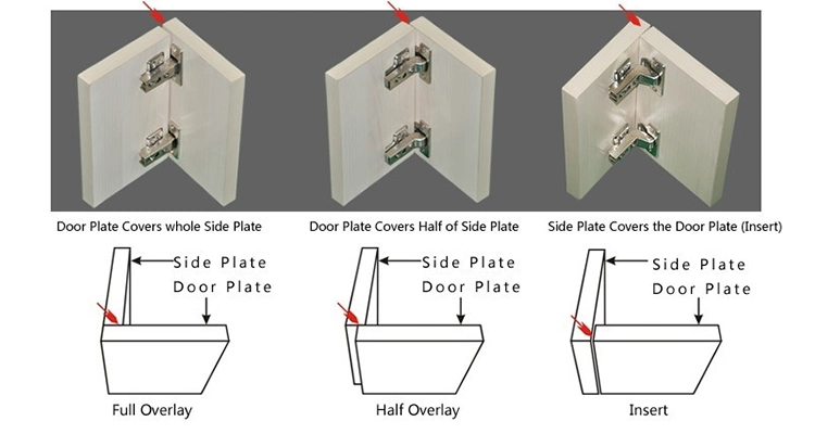 Stainless Steel Concealed Cabinet Hardware Accessories Spring Hydraulic Soft Close Hinges for Furniture Fittings Cabinet Door