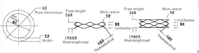 Wave Springs for Motor, Ball Valve, Rotary Joints, Separation Bearing, Mechanical Seals