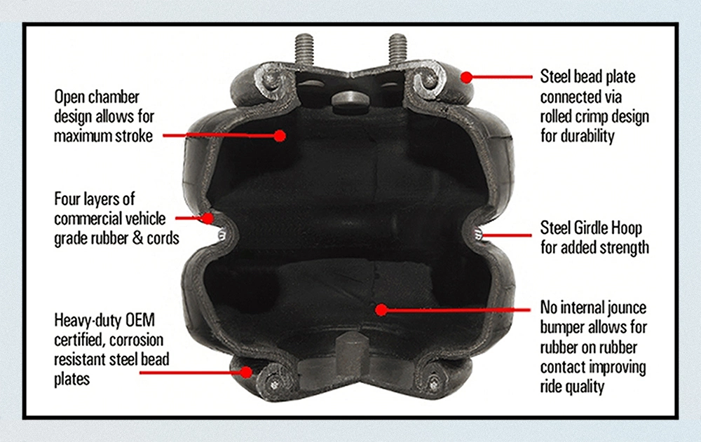 Air Ride Suspension Double Convolute Rubber Airbag Shock Absorber Air Springs 2e6X2