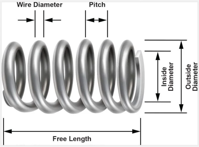 High Quality Front Coil Spring for Toyota (E90)