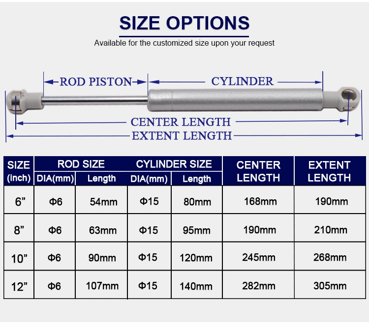 Gas Spring 80n for Cabinets and Furniture