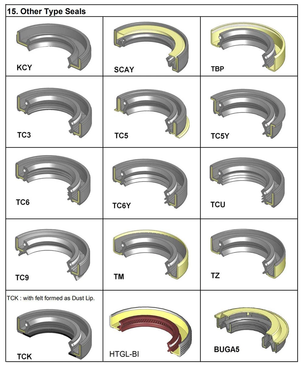 Drill Press Tc Rubber Oilseal High Temperature Oil Seal