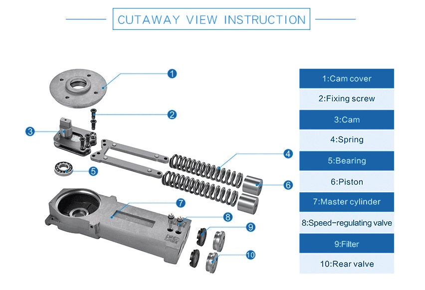 Glass Door Closer Hydraulic Heavy Duty Machine Spring Floor Hinge