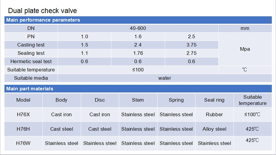 Dual Plant Check Valve with Ductile Iron or Strainless Steel Plant Industrial Contral