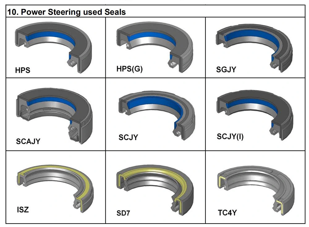 Drill Press Tc Rubber Oilseal High Temperature Oil Seal