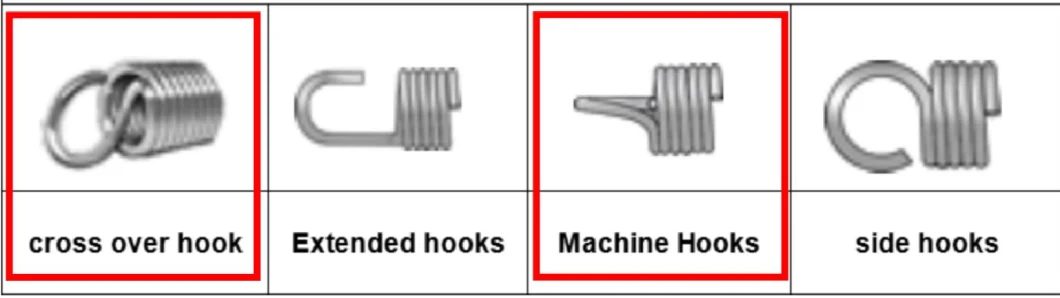 Carbon Steel Customized Metal Tension Coil Extension Spring