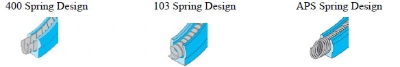 High Performance Spring Energized Seals for Valve