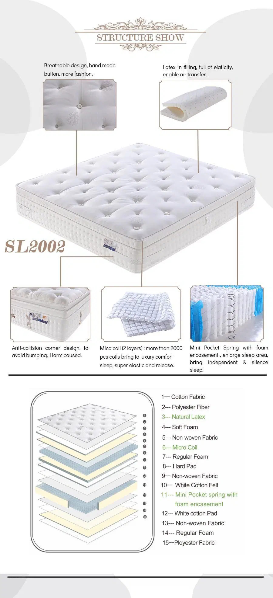 13&quot; Swan Series Euro-Top Hand Tufed Double Pocket Spring with Mini Pocket Spring Latex Mattress