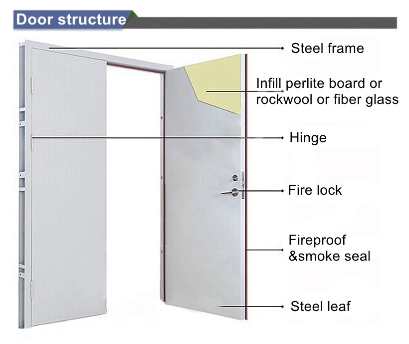 Fire Resistant Exit Doors Push Open Fire Rated Steel Doors with Panic Bar