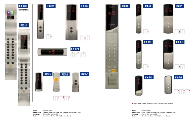 High Quality Elevator with Compact Machine Room