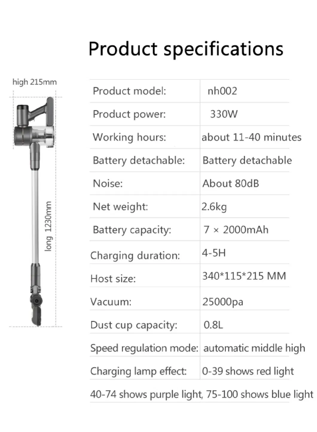 Portable Cordless Vacuum Cleaner for Hardwood Floors and Carpets