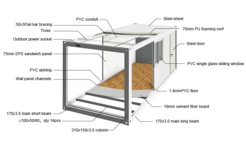 Custom 20/40FT Shipping Container Shop Cafe Bar for Sale