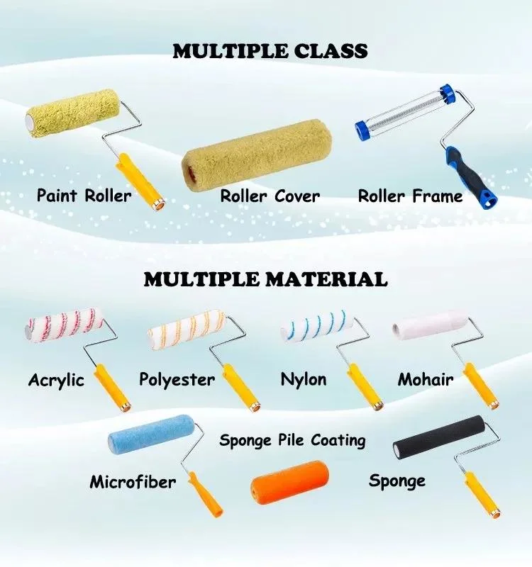 Free Sample Popular Pattern Paint Roller Brush with Plastic Handle Paint Tool for House Painting