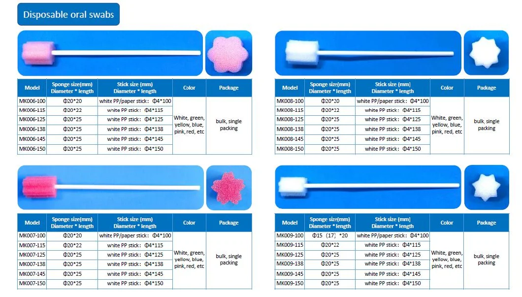 Hot Selling Medical Disposable Oral Foam Swab Sponge Brush