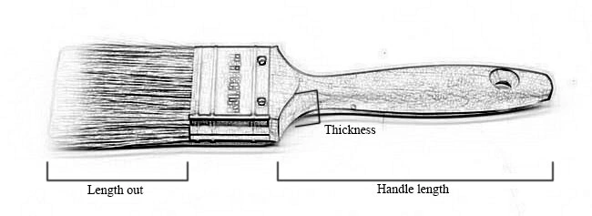 Manufactory Quality 100% Filaments Angular Sash Brushes