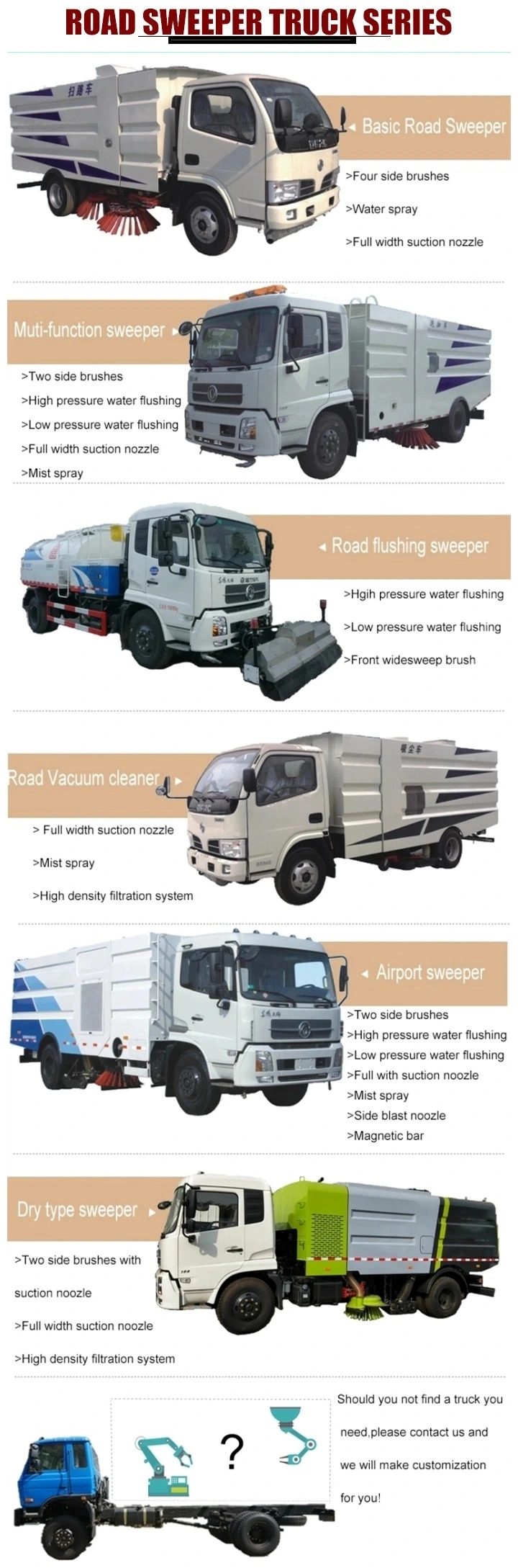 Isuzu 10tons 10cbm Hot Selling Good Quality Street Cleaning Truck Road Sweeper Machine Vacuum Road Sweeper Suction Truck