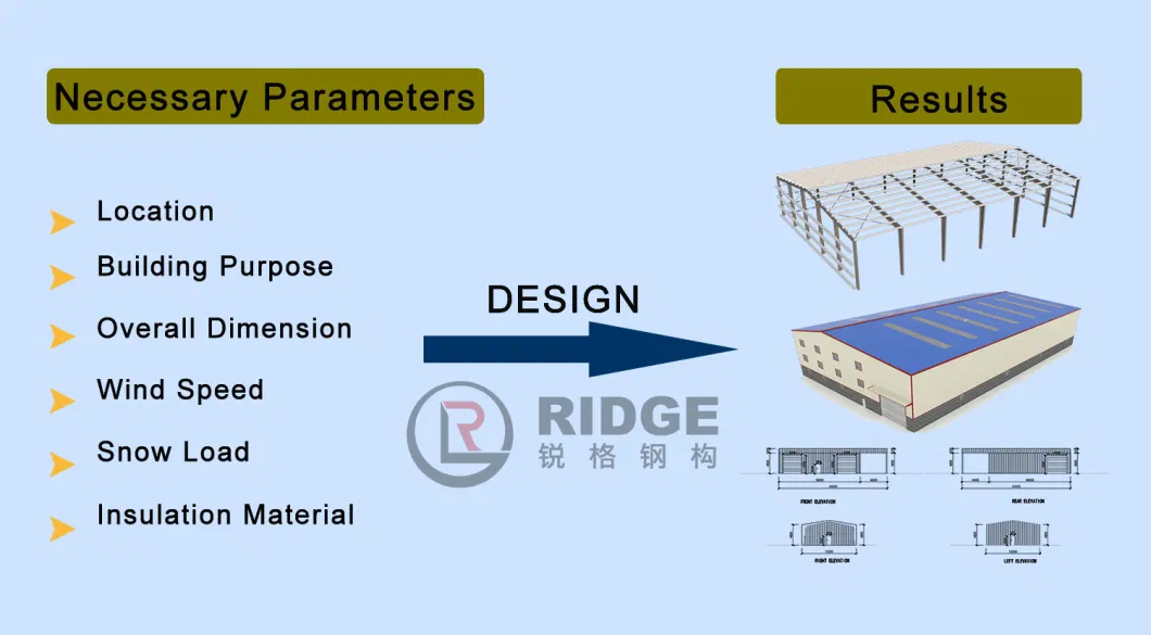 Factory Direct Supply Construction Steel Frame