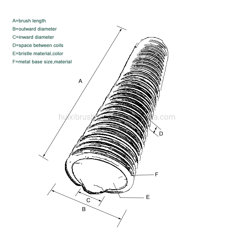 Inverted Spiral Flexible Industrial Cleaning Brush