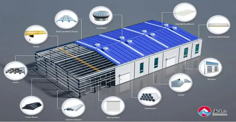 Prefabricated High Strength Steel Structure Warehouse Steel Structure Frame