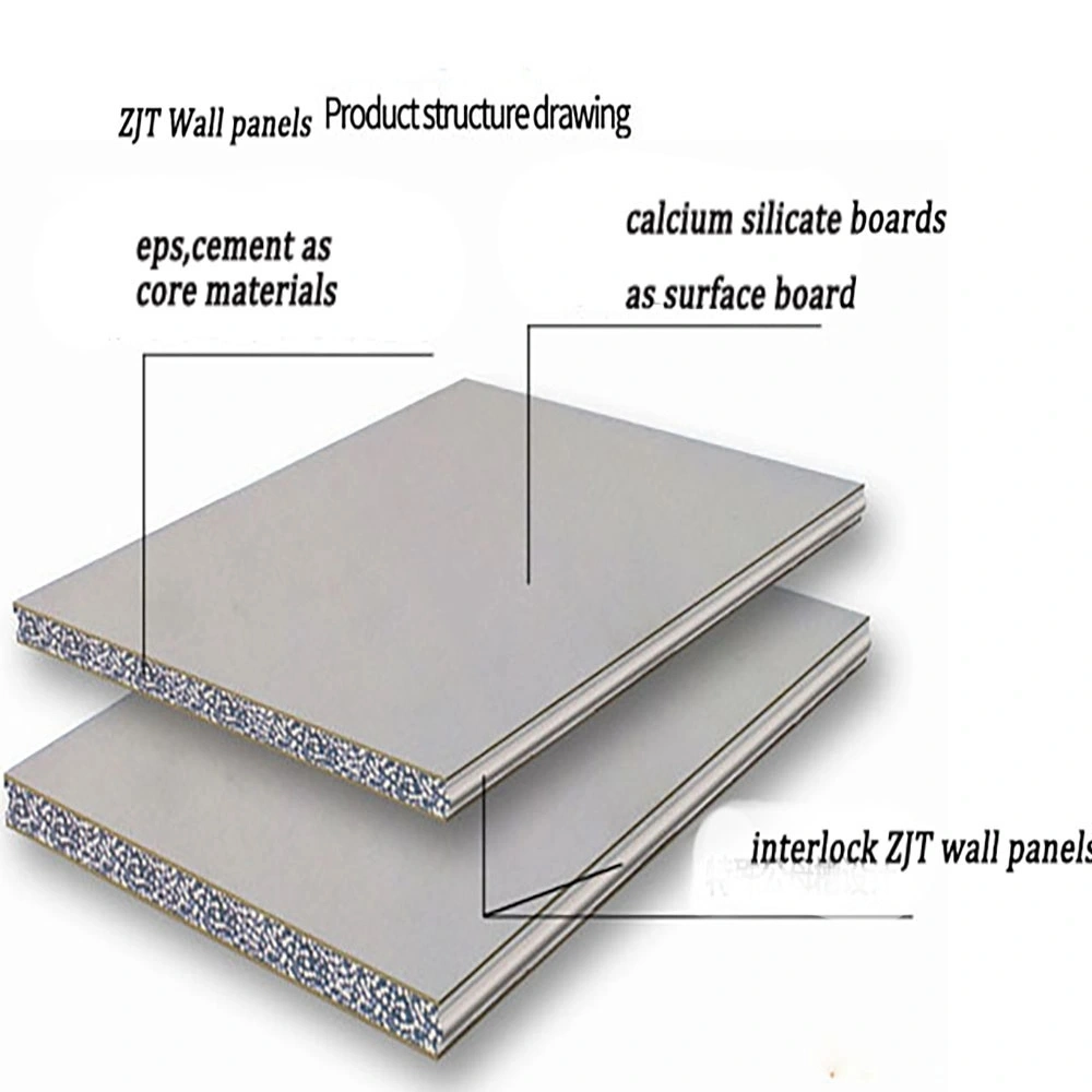 Durable Long-Lifespan Sandwich Panel Structherm External Wall Insulation